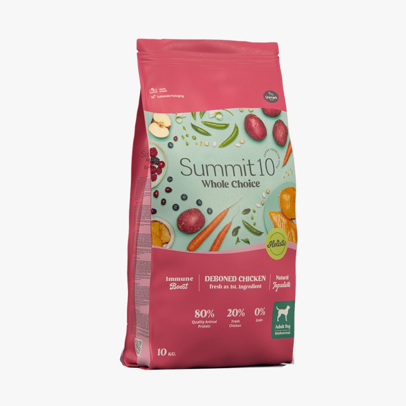 Summit10 - 無穀物益生菌+益生元 中大型成犬配方 (雞肉) 2kg / 10kg